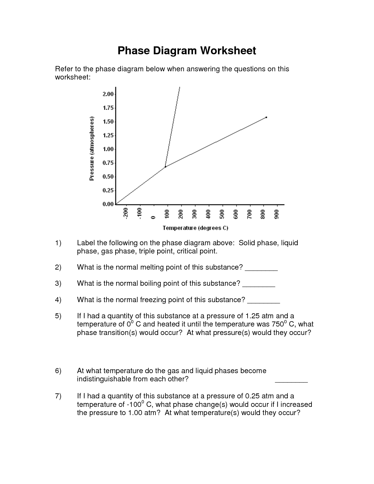 Phase Diagram Worksheet Answers Pictures